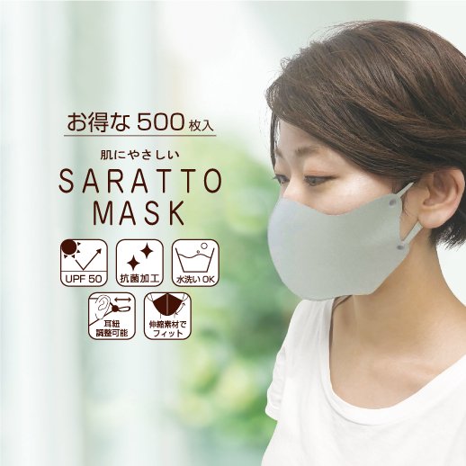 【SALE 特価】さらっとマスク 洗えるポリウレタンマスク (500枚)