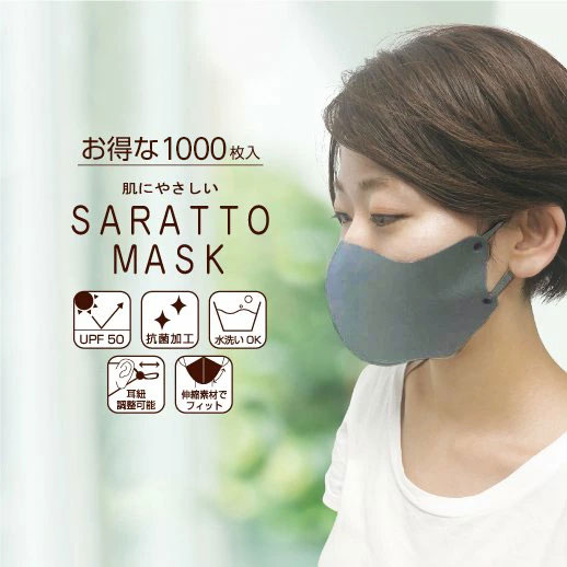 【SALE 特価】さらっとマスク 洗えるポリウレタンマスク (1000枚)