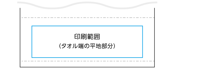 タオルの印刷範囲