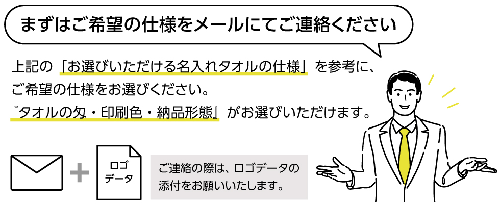 まずはご希望の仕様をメールにてご連絡ください